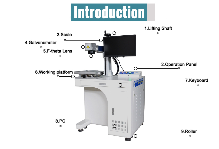 Desktop Laser Marking Machine