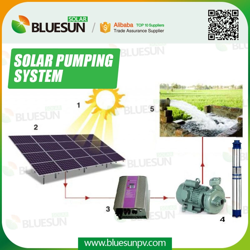 Système de pompage de l'eau agricole solaire de 75hp