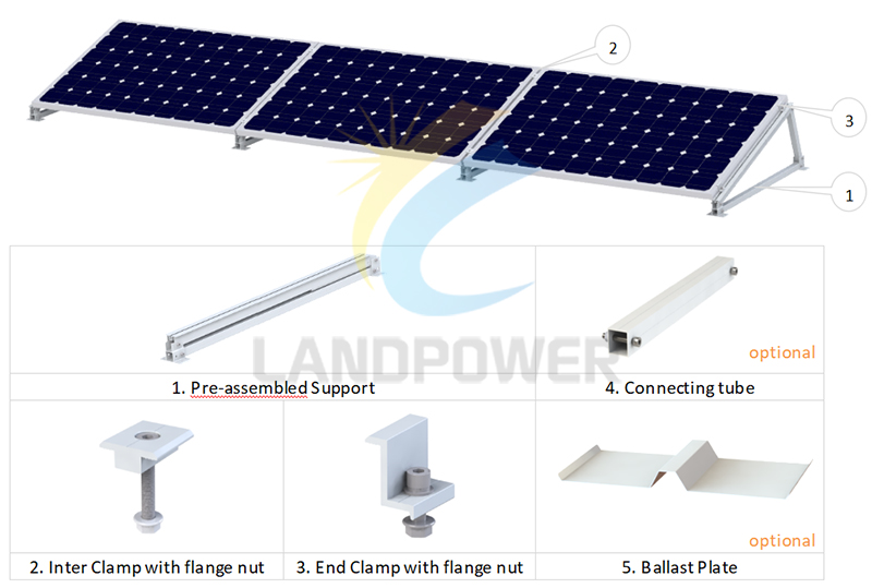 Flat Roof Solar Mounting