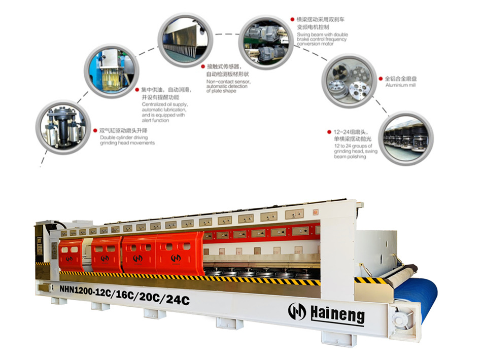 Automatic Continuous Polishing Machine