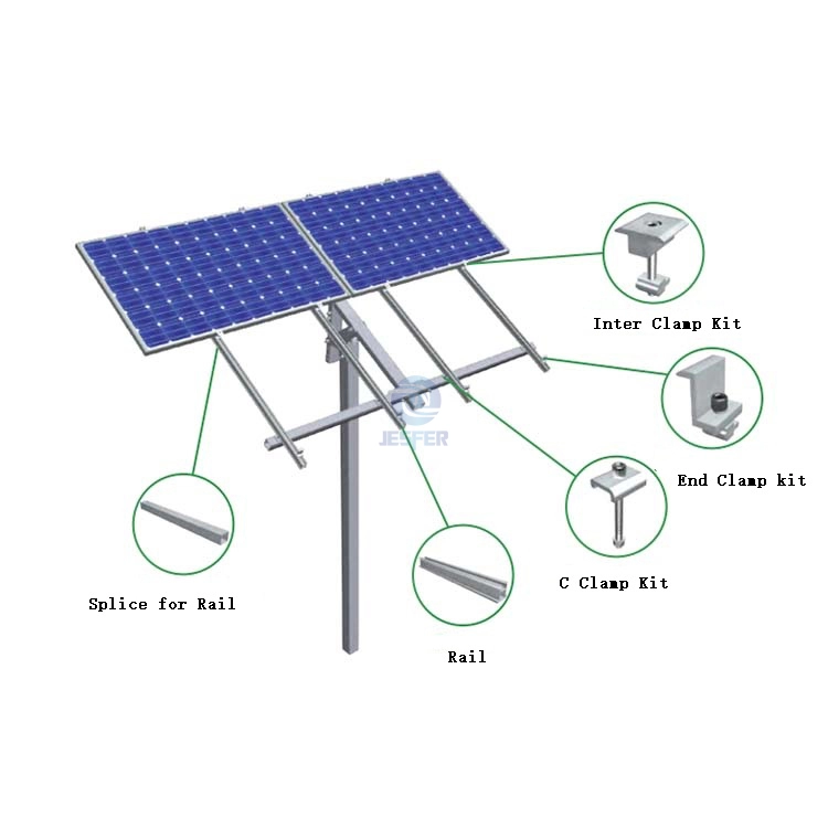 Montage au sol unipolaire pour système de structure de pompage solaire