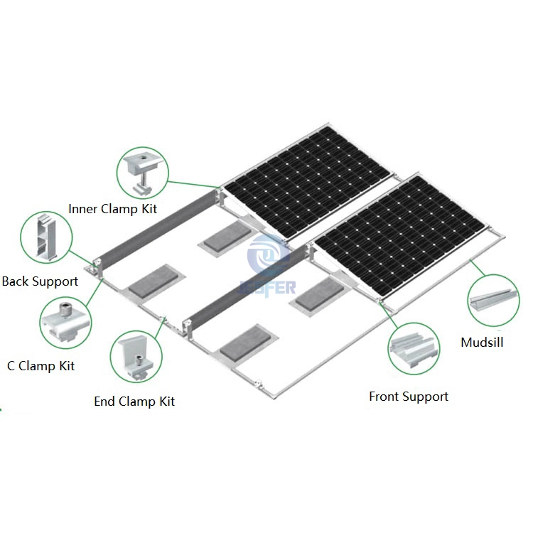 Système de montage à ballast solaire PV pour toit plat