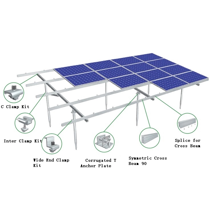 Supports de sol pour systèmes de montage solaires personnalisés