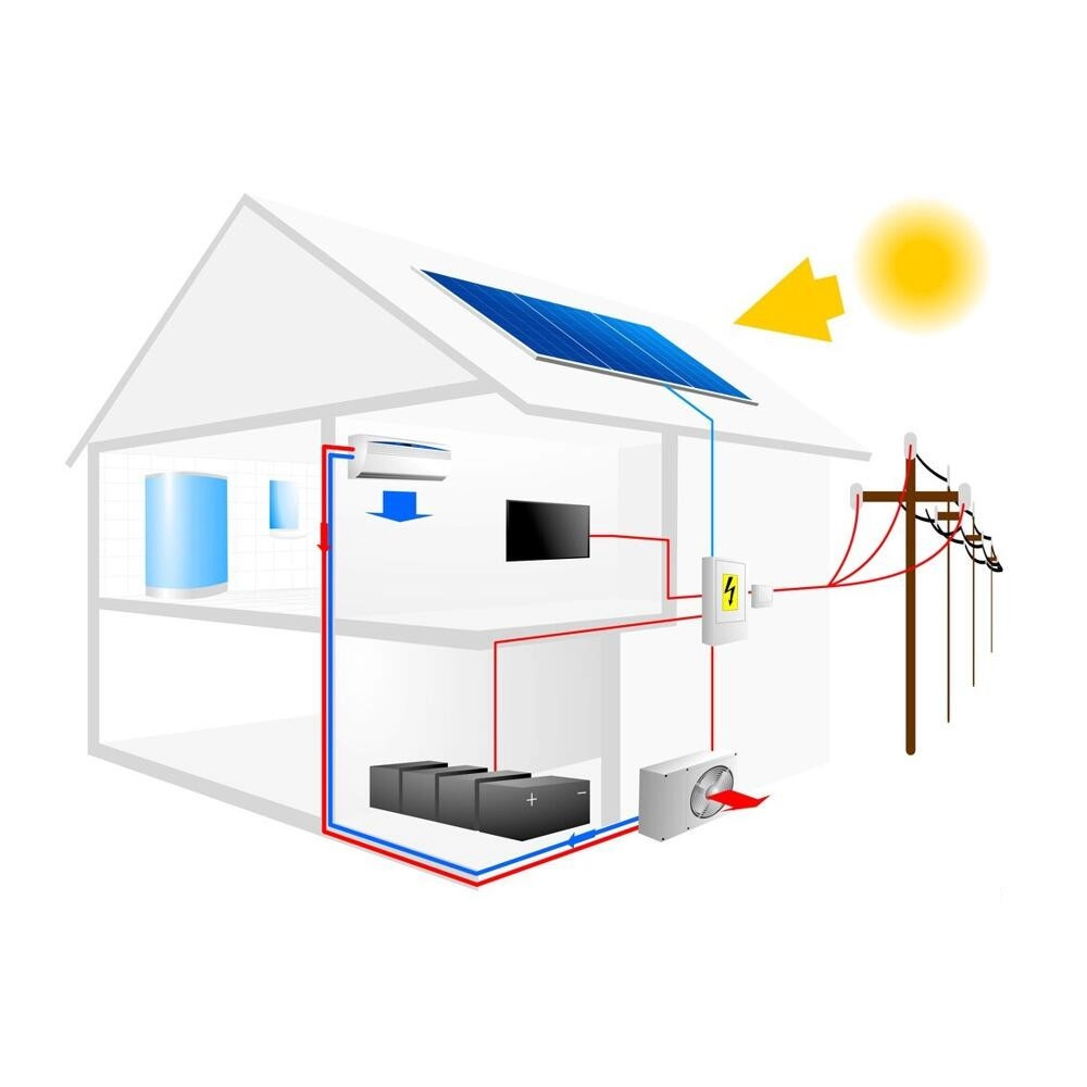 Kit de système solaire hybride 5KW pour usage domestique