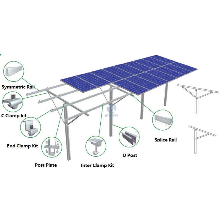 Système de support des structures au sol solaires PV à double pile