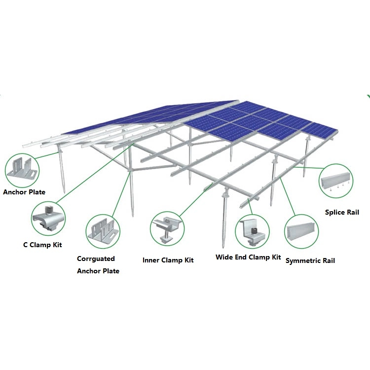 Système de support de montage au sol solaire GM06