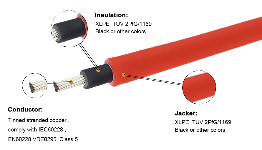 Solar Cable Pv1 F