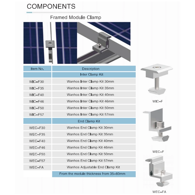 Pince intermédiaire et pince d'extrémité Montage et rayonnage de panneaux solaires en aluminium