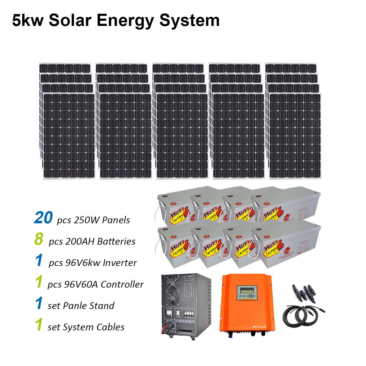 Onduleur mural de système d'alimentation solaire à onde sinusoïdale pure 5000W hors réseau