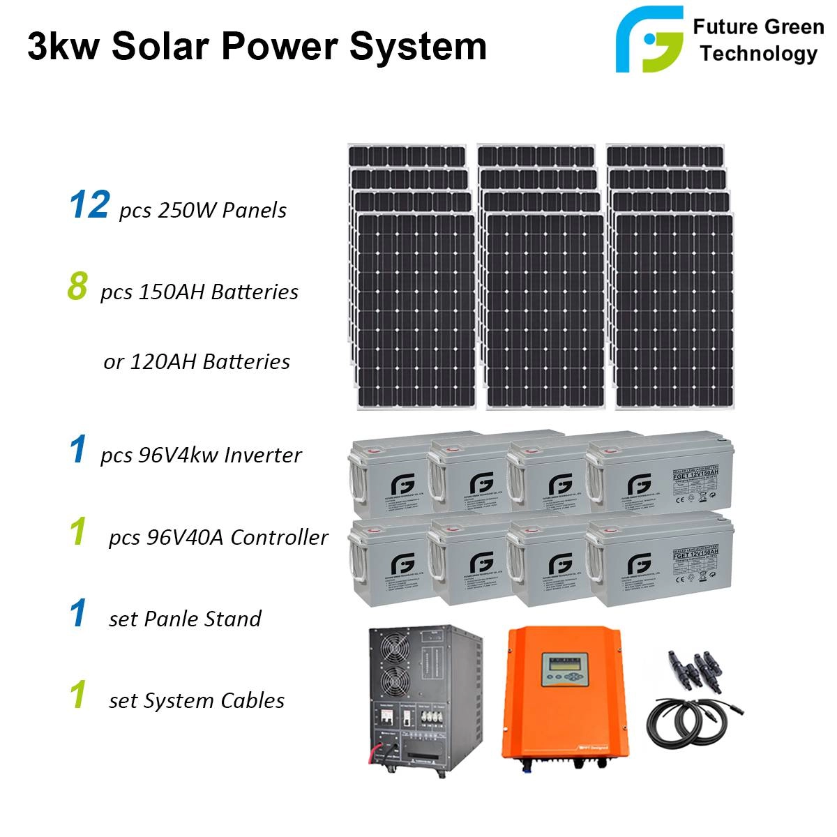 3kw hors réseau d'alimentation PV Connexion AC Système d'alimentation solaire