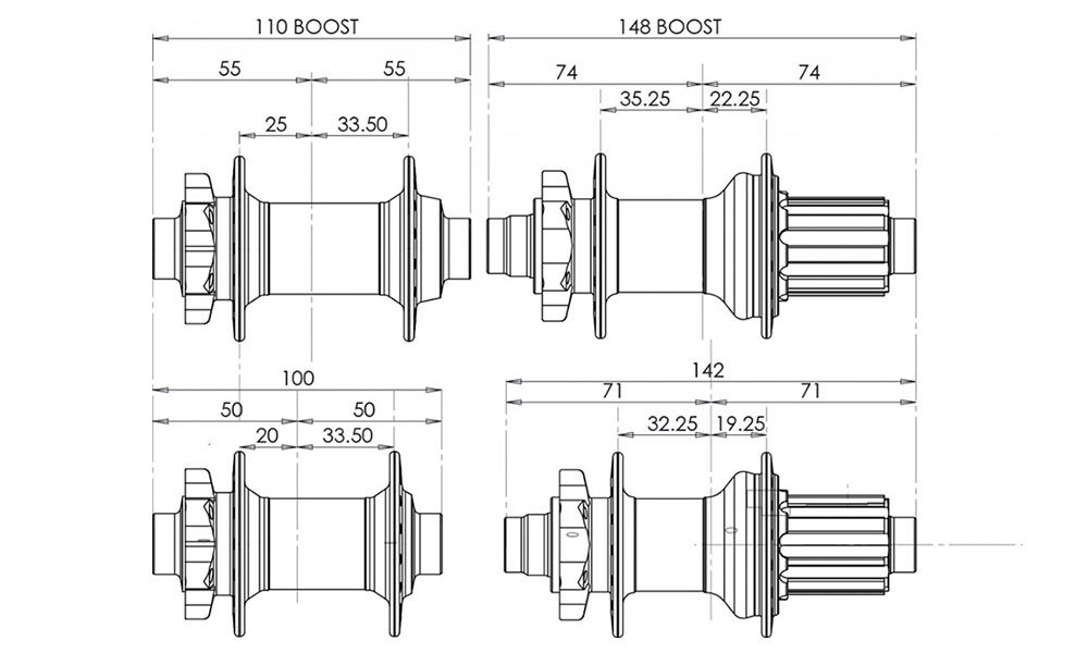 Novatec boost hubs