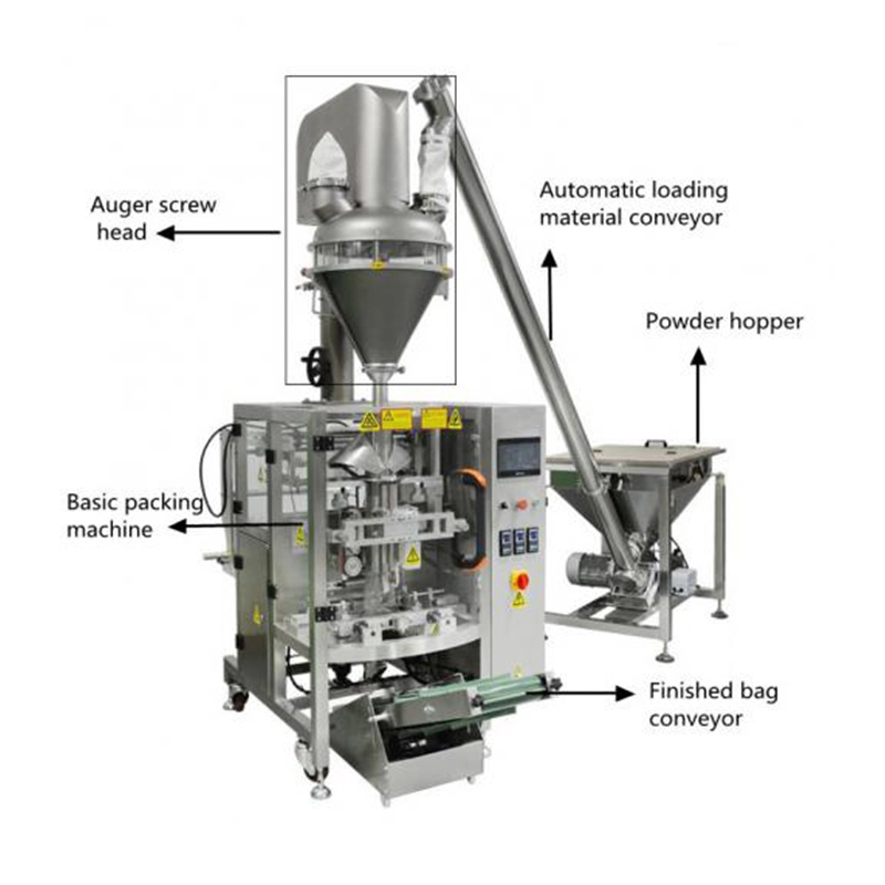 Machine de conditionnement de remplissage de lait en poudre 1kg