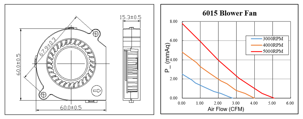 Ventilateur centrifuge à faible bruit 6015