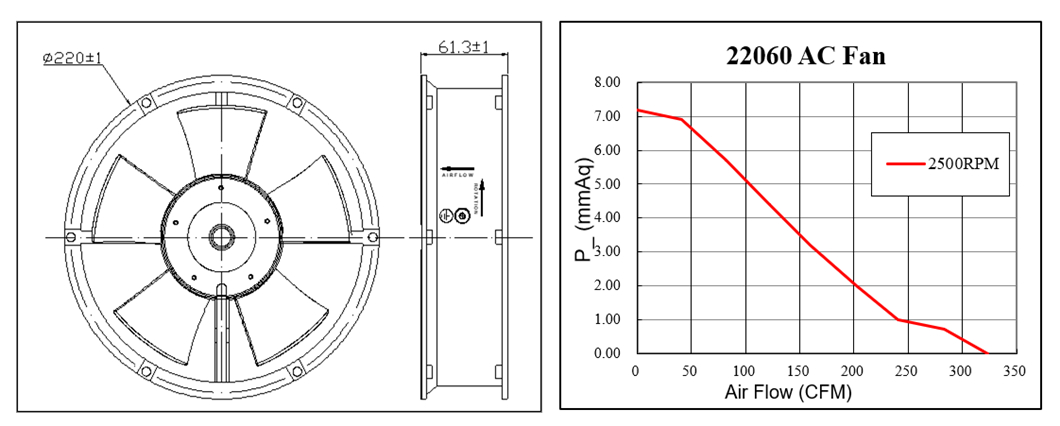 Ventilateur à courant alternatif de refroidissement du moteur axial 220V