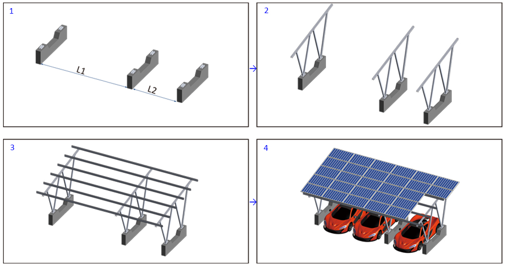 solar carport system