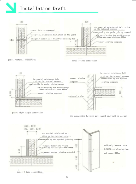 wall board construction