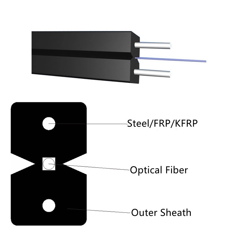 Câble de dérivation plat Ftth Steel/FRP/KFRP 1Core 2Core 4Core pour l'intérieur