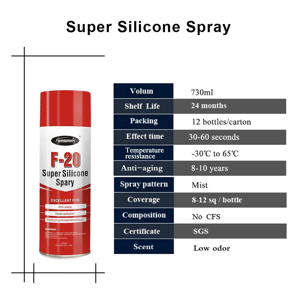 Spray lubrifiant à base d'huile de silicone pour fil à coudre