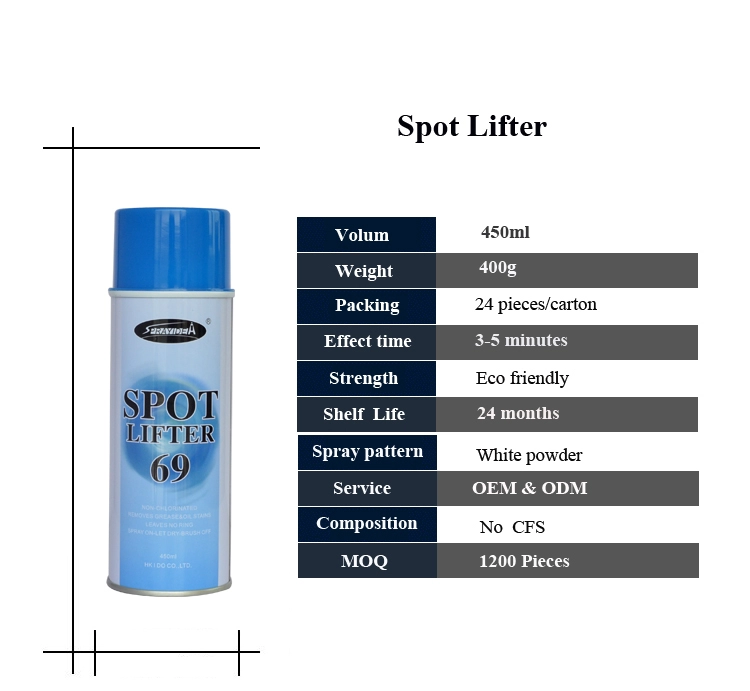 Sprayidea 69 Huile Graisse Remover Spray Cleaner Spot Lifter