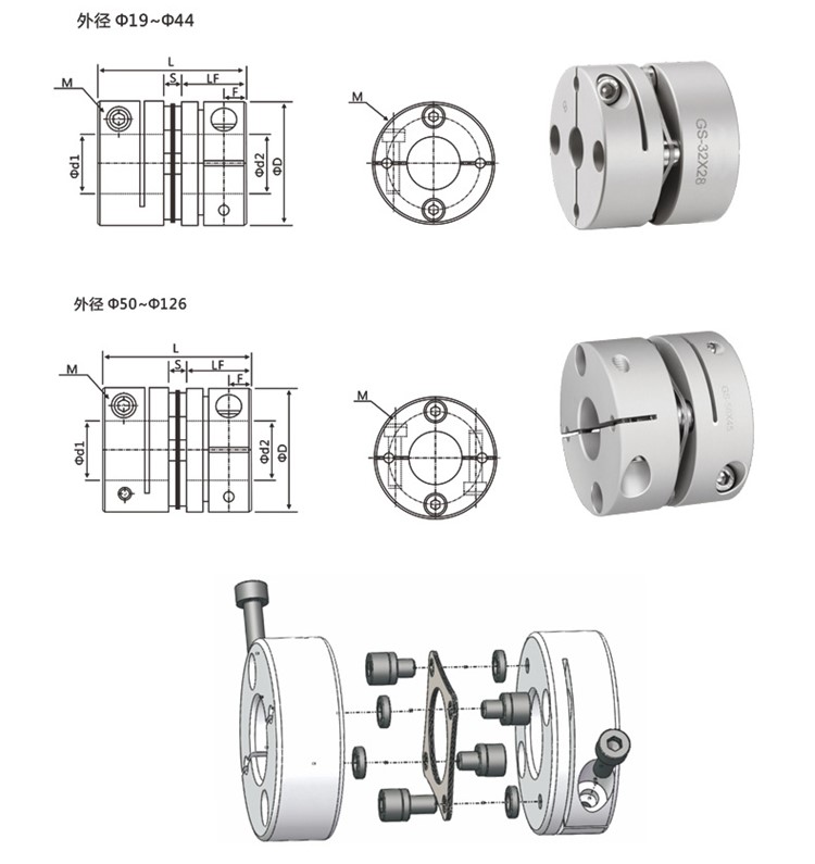 oldham coupling parameters 