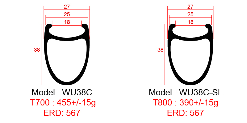 38mm clincher rims