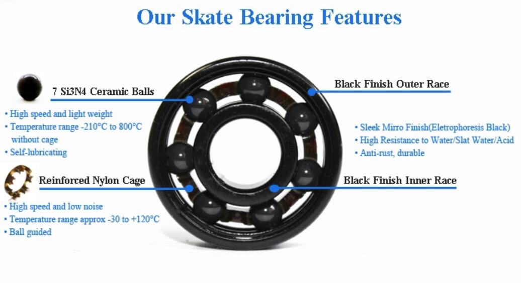 high speed ceramic bearing 