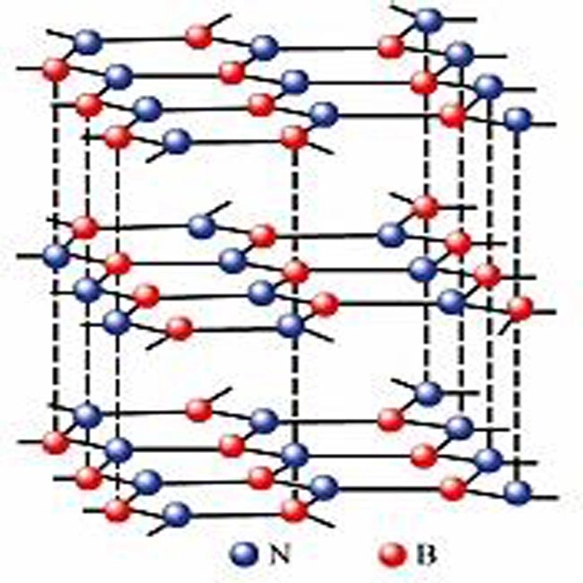 Nanopoudres hexagonales de nitrure de bore BN de haute pureté