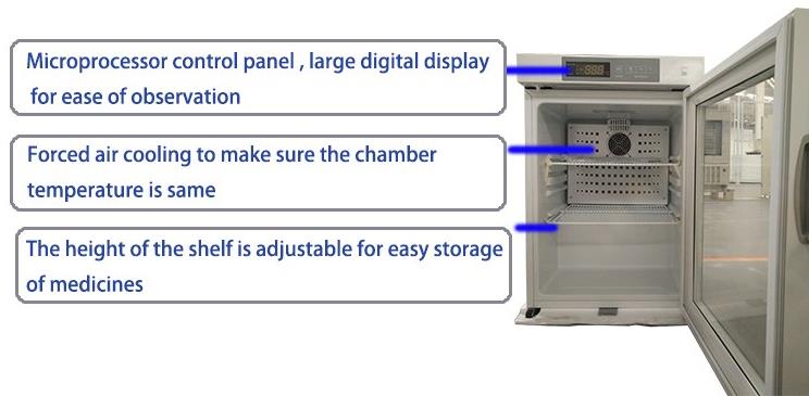 Pharmacy refrigerator