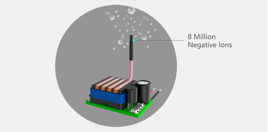 hepa filter purifier