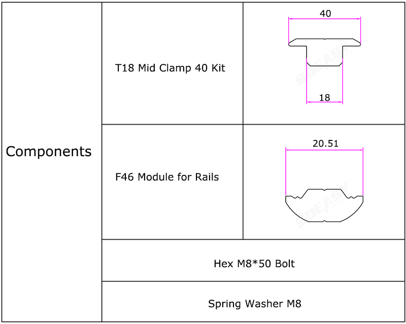 pv solar roof clamp components