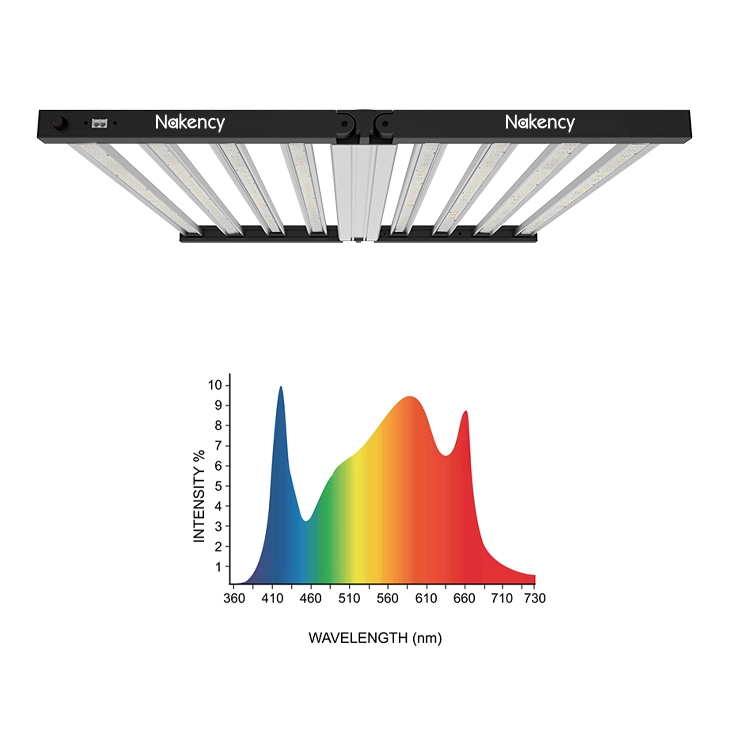 800w 8 bar pliable à spectre complet led élèvent la lumière