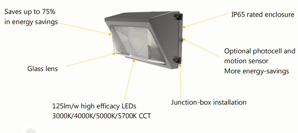 Applique murale standard 50 W