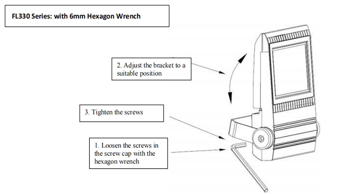 instructions d'installation du projecteur