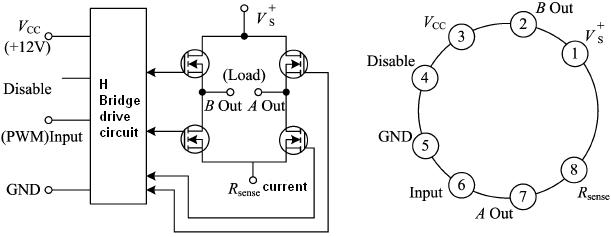 Circuit block diagram