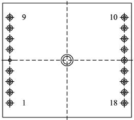 Lead function description