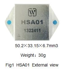 Amplificateurs de modulation de largeur d'impulsion HSA01 haute fiabilité