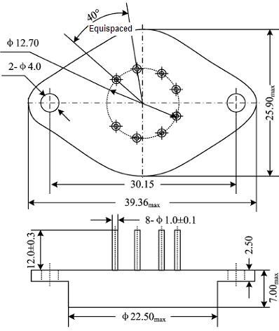 Package Specifications