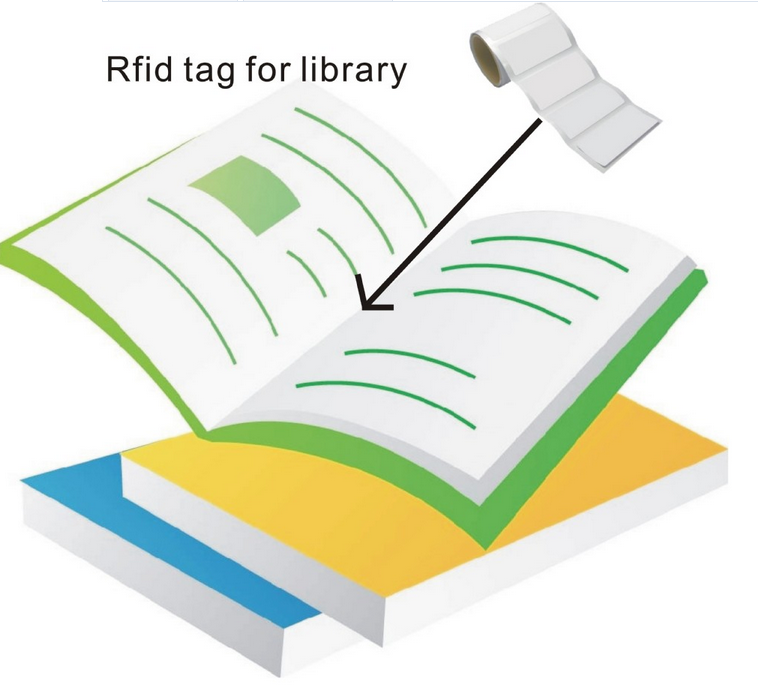 Étiquette de livres de bibliothèque Rfid