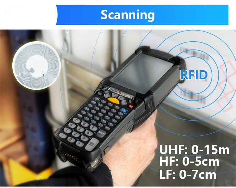 étiquette autocollante UHF