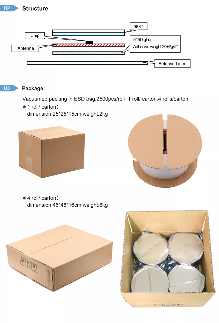 Étiquette autocollante Rfid