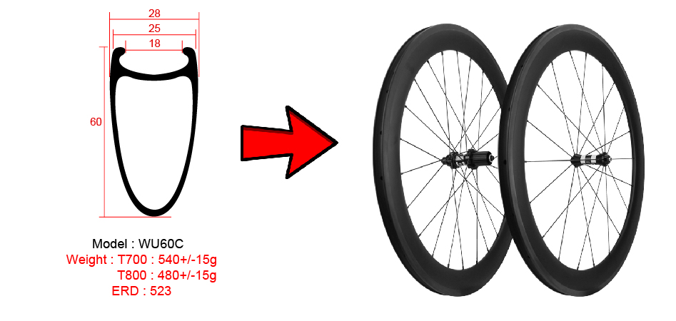 Roues en carbone de 60 mm