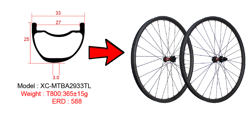 roues carbone asymétriques vtt