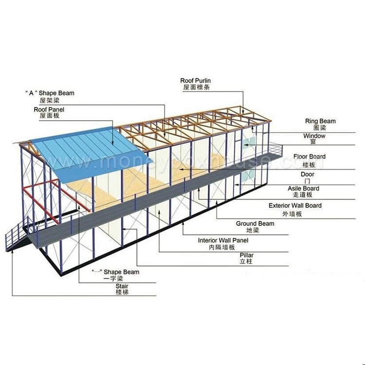 Coût bas minuscule de maison préfabriquée avec le cadre de structure de plancher en acier