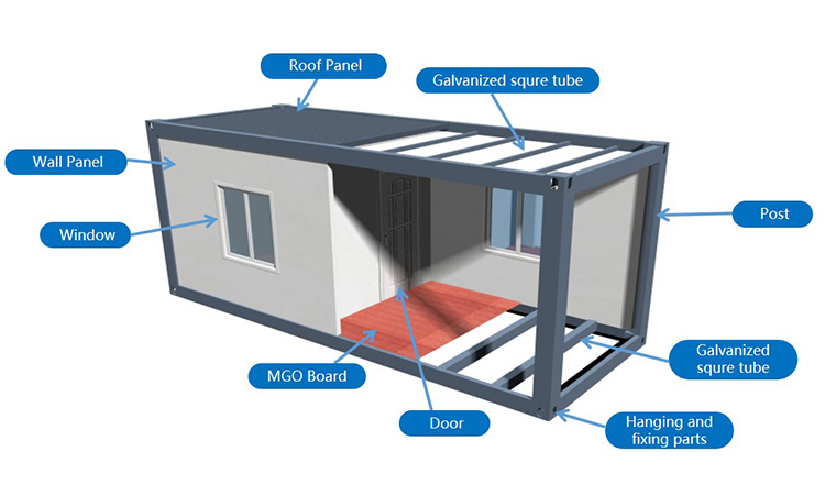Bureau de maison de conteneur modulaire préfabriqué facile à installer