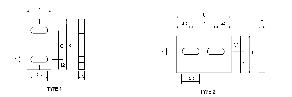 Supports et taquets standard pour pannes multi-trous