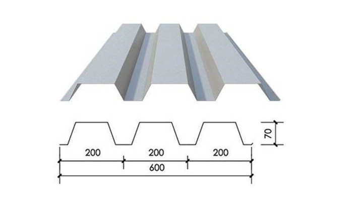 Revêtement de sol en acier/métal galvanisé de type ouvert