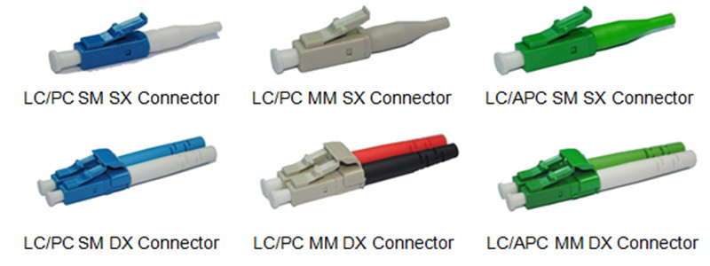 Connecteurs LC pour les options