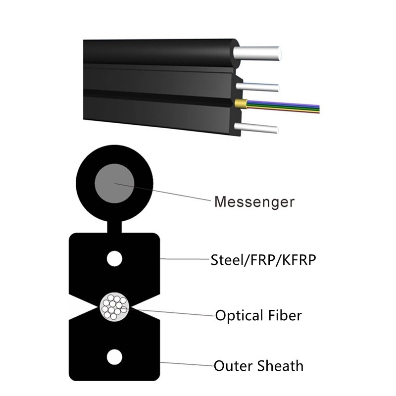 Câble d'interface autoportant FTTH 1C 2C 4C 6C 8C 12C pour l'extérieur