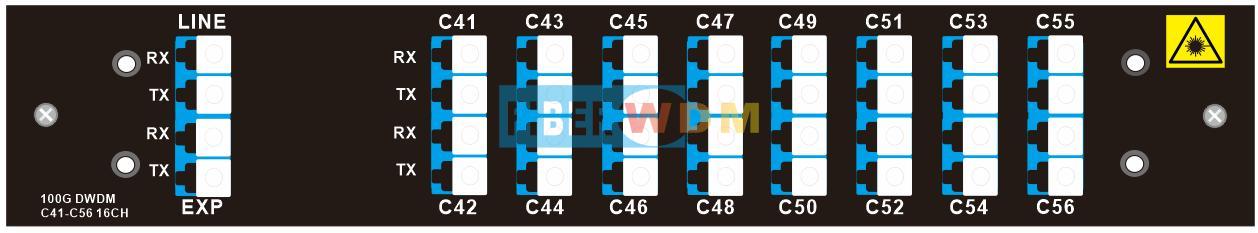 DWDM MUX DÉMUX