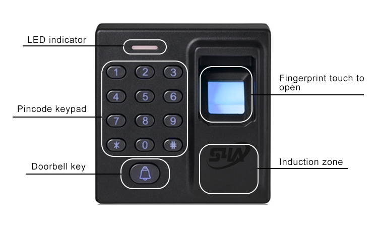 Contrôle d'accès par empreinte digitale USB